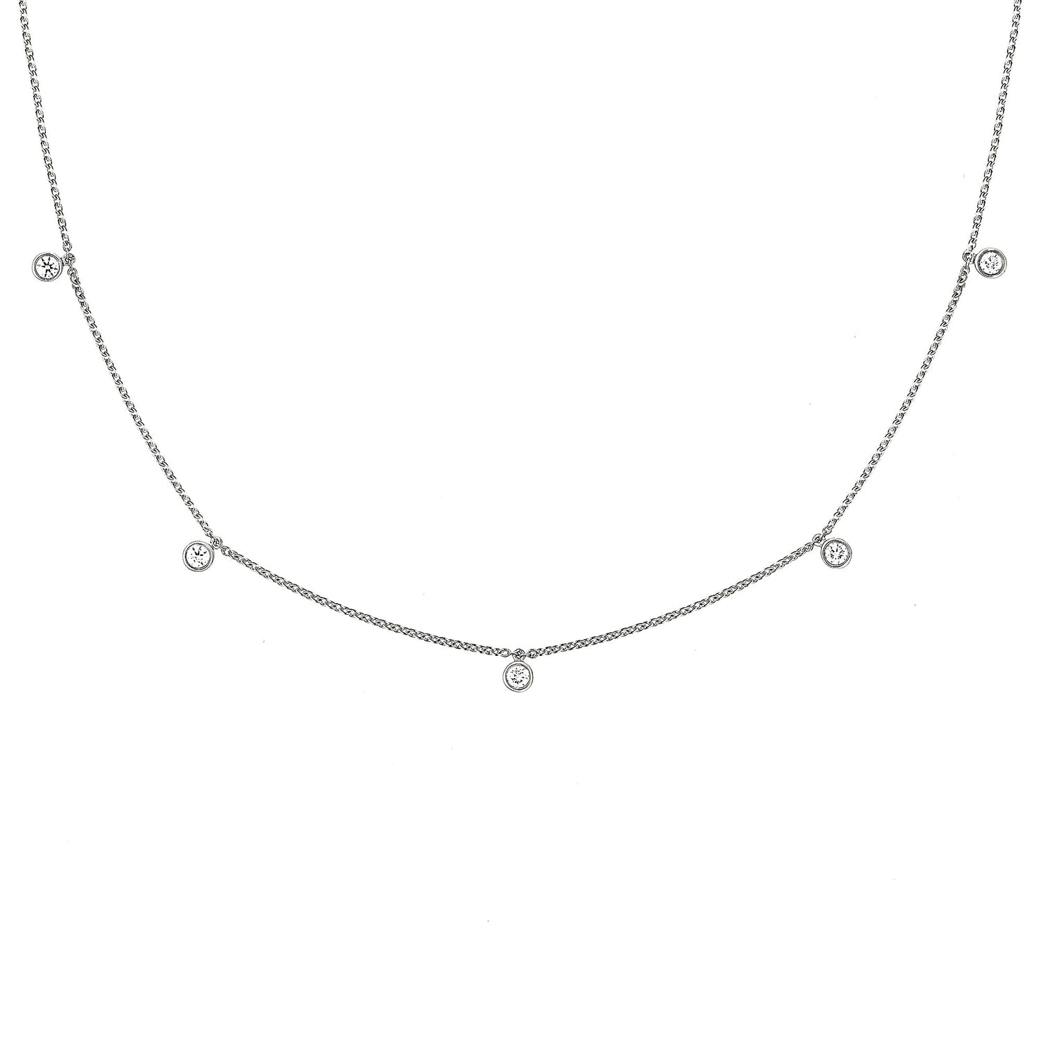 Display Image