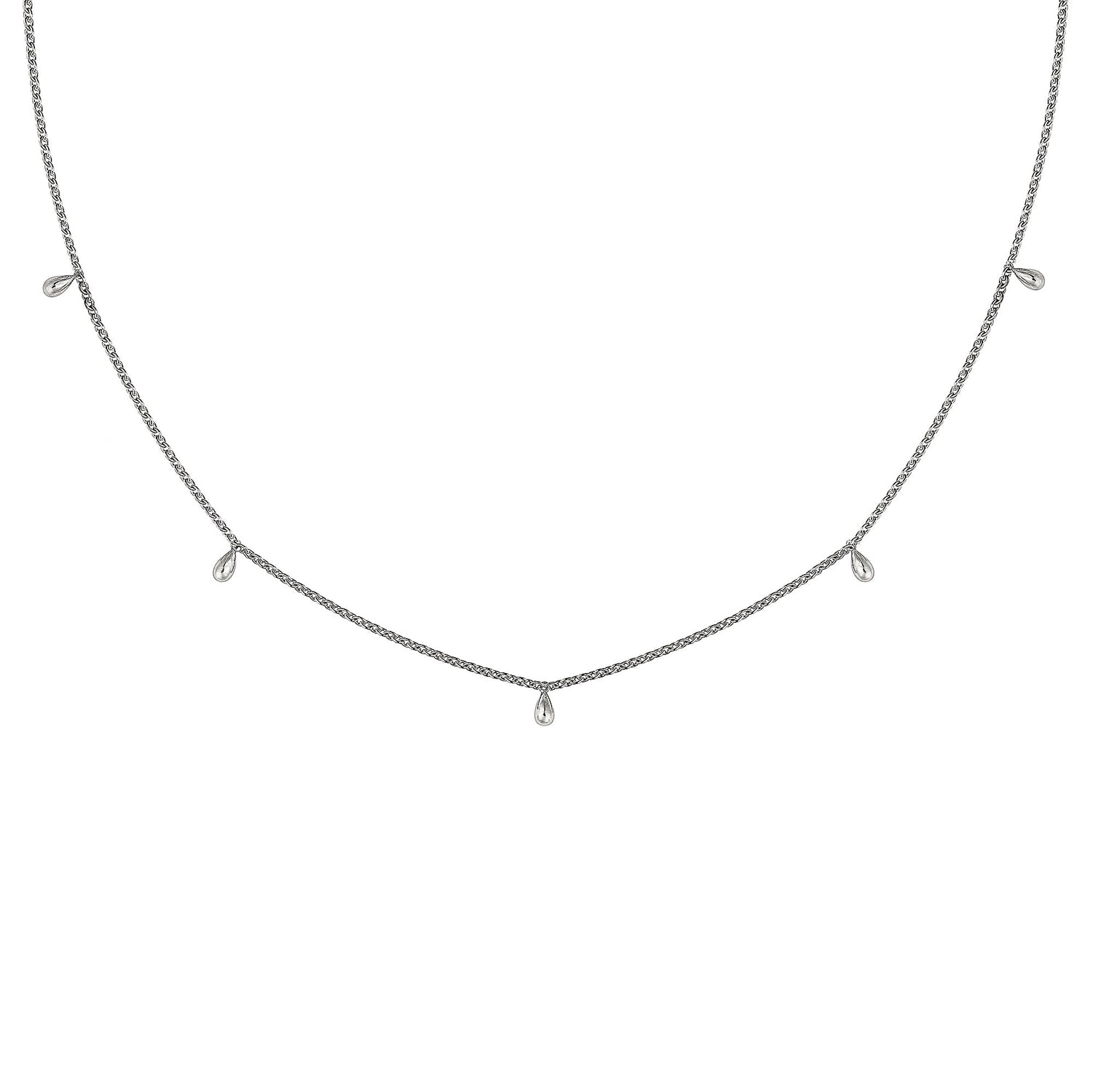 Display Image